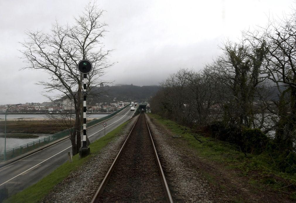 Linha do Minho interrompida em Viana do Castelo após atropelamento