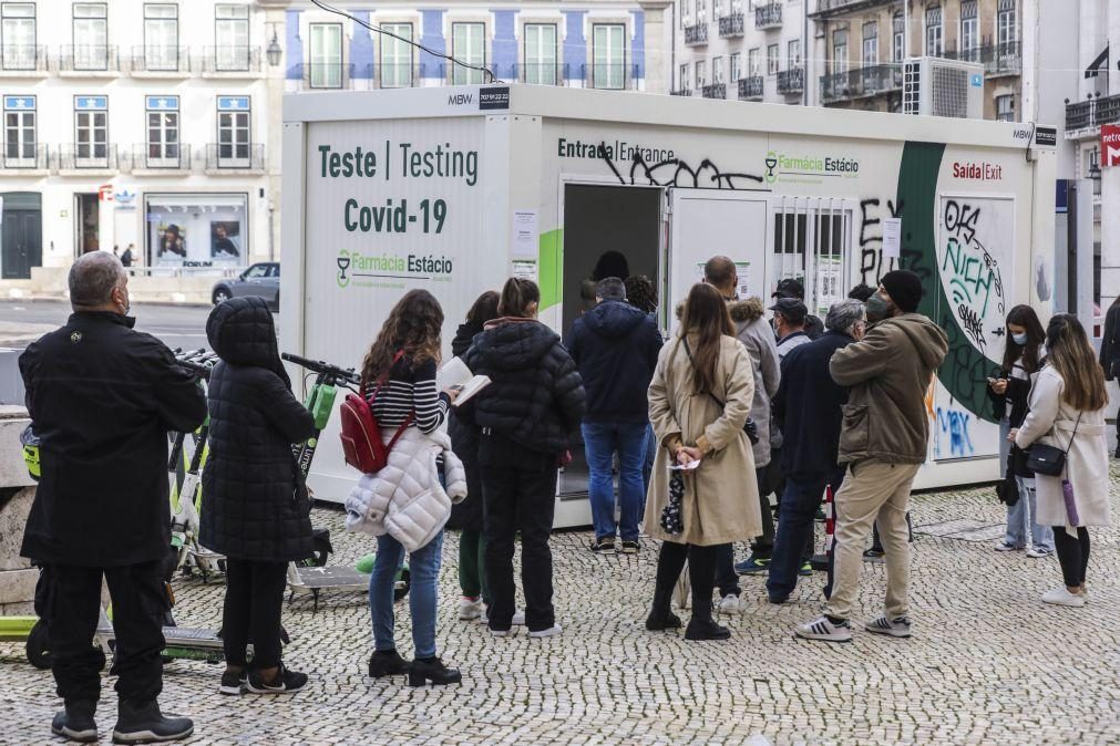 Covid-19: Máximo diário de mais de 400 mil testes alcançado na quinta-feira