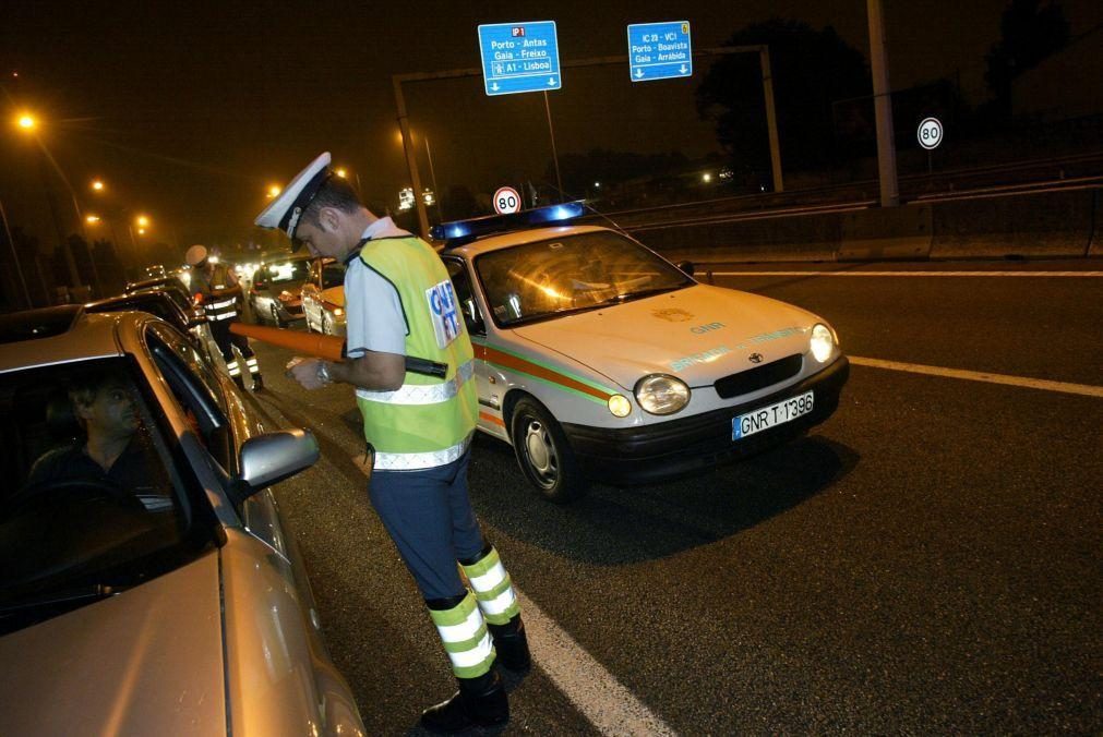 Segurança Rodoviária alerta para aumento de automobilistas a conduzir com excesso de álcool