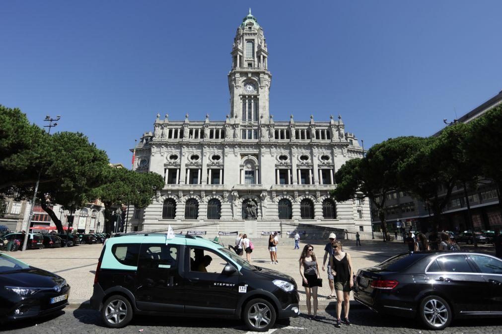 Câmara do Porto cria Pacto para o Clima e convida sociedade civil a participar