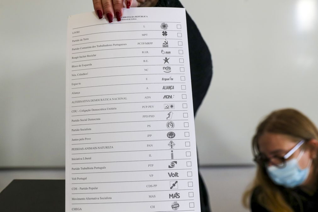 Legislativas: CNE garante condições para o voto em