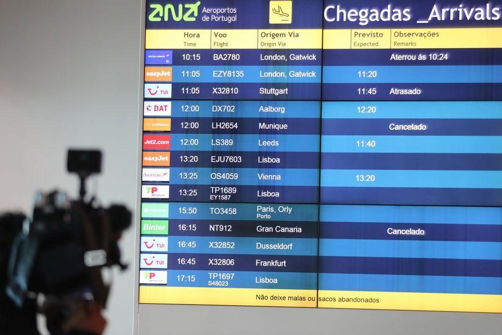 Mais de 50 voos cancelados na Madeira devido ao mau tempo