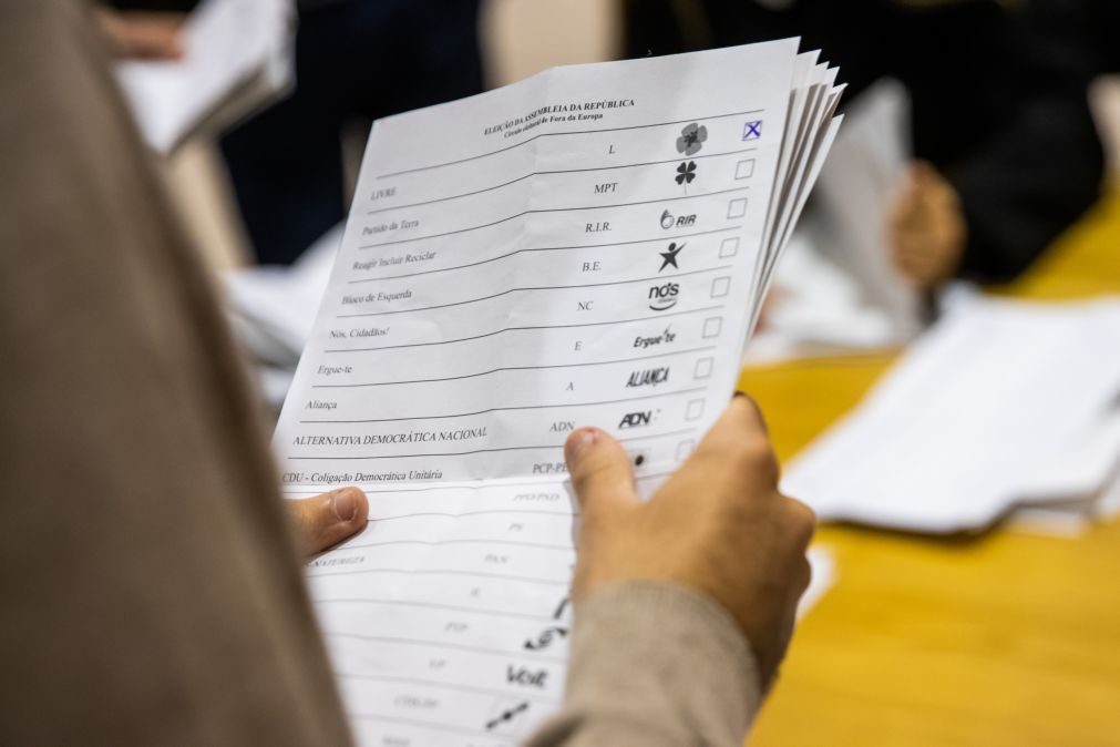Cerca de 200 mil emigrantes não conseguiram votar nas legislativas