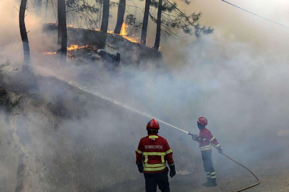 Cerca de 60 concelhos de oito distritos do país em perigo máximo de incêndio